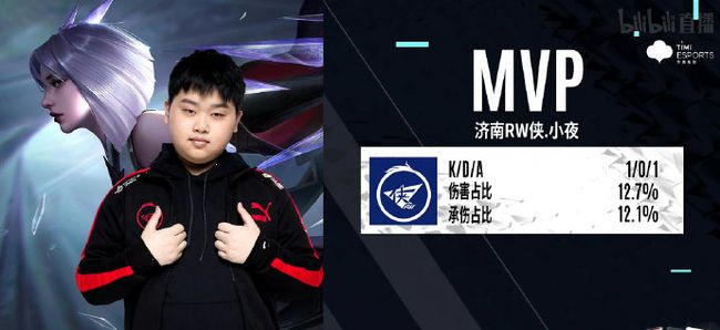 在接下来的 在接下来的