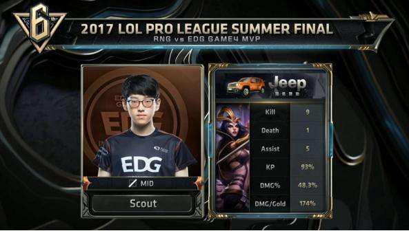 进入白热化 进入白热化