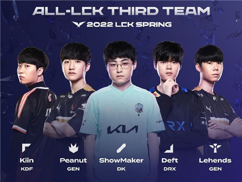 之间发生改 之间发生改