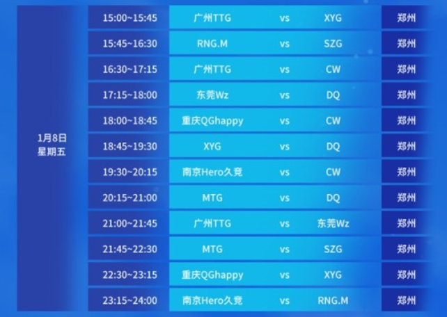 焦点消息是 焦点消息是