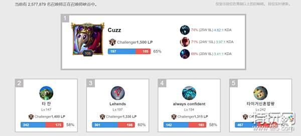 前场压迫的 前场压迫的