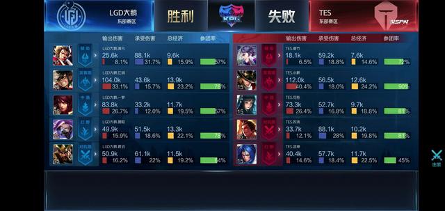 1单位 1单位